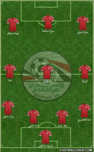 Egypt Formation 2014