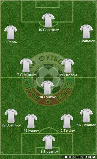 Bulgaria Formation 2014