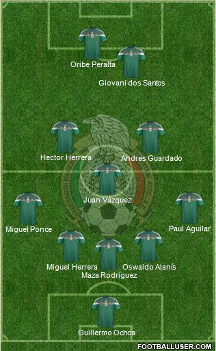 Mexico Formation 2014