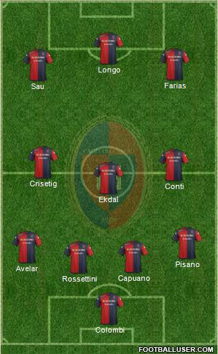 Cagliari Formation 2014