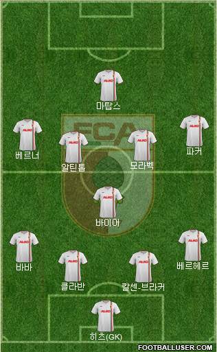 FC Augsburg Formation 2014