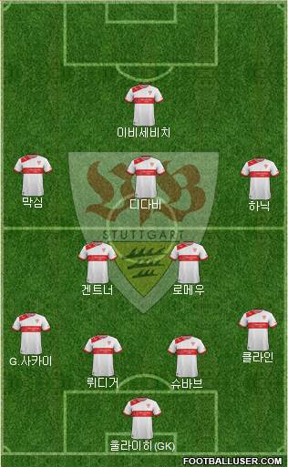 VfB Stuttgart Formation 2014