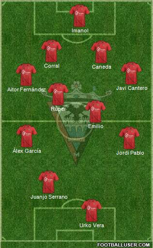 C.D. Mirandés Formation 2014