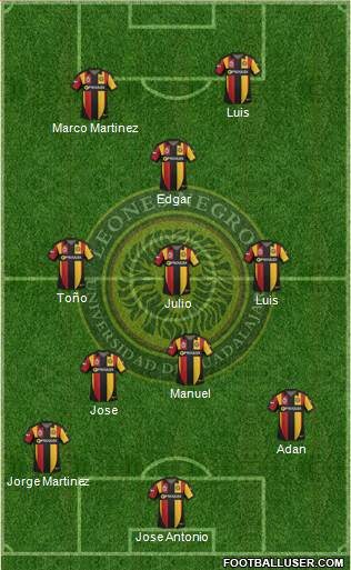 Club Universidad de Guadalajara Formation 2014