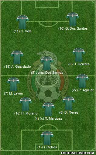 Mexico Formation 2014