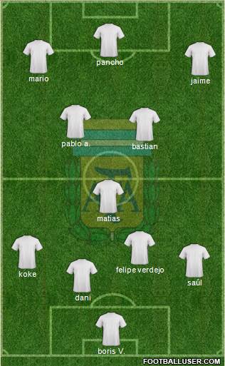 Argentina Formation 2014