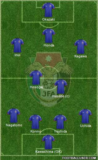 Japan Formation 2014