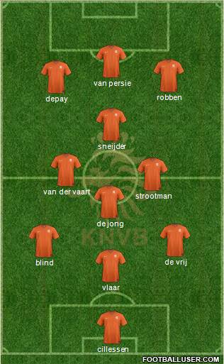 Holland Formation 2014