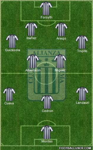 C Alianza Lima Formation 2014