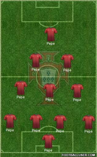 Portugal Formation 2014