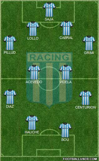 Racing Club Formation 2014