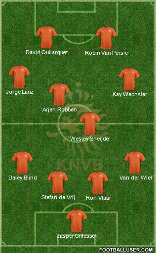 Holland Formation 2014