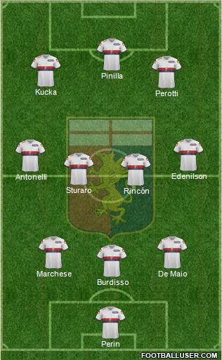 Genoa Formation 2014