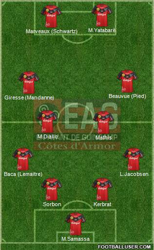 En Avant de Guingamp Formation 2014