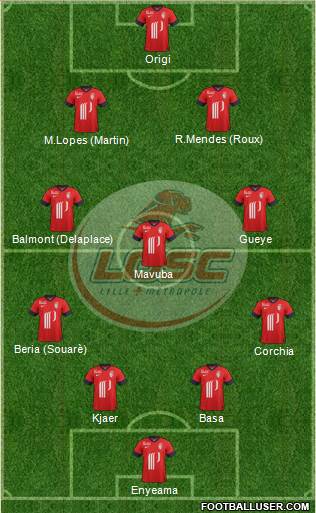 LOSC Lille Métropole Formation 2014