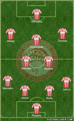 Olympiakos SF Piraeus Formation 2014