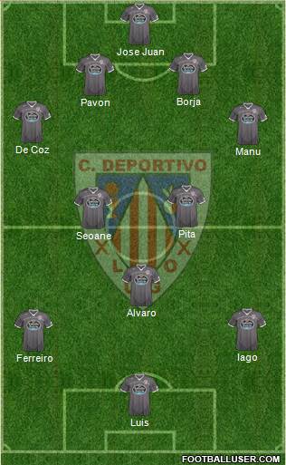 C.D. Lugo Formation 2014