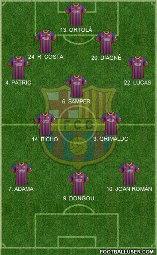 F.C. Barcelona B Formation 2014