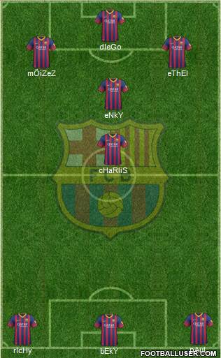 F.C. Barcelona B Formation 2014