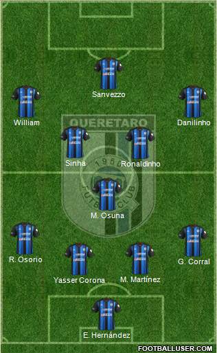 Club de Fútbol Gallos Blancos Formation 2014