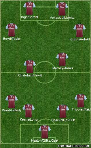 Burnley Formation 2014