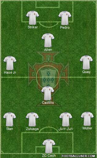 Portugal Formation 2014