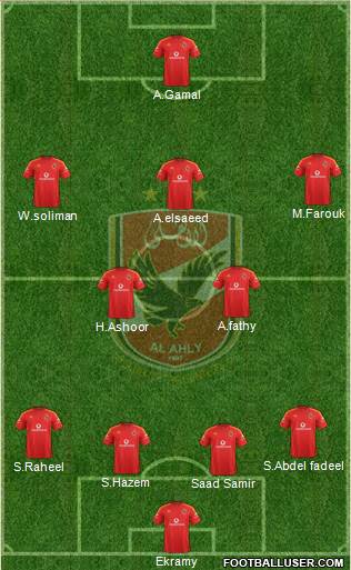 Al-Ahly Sporting Club Formation 2014