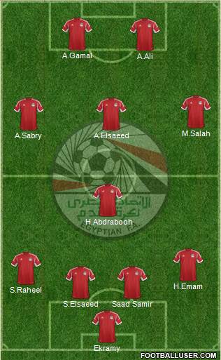 Egypt Formation 2014