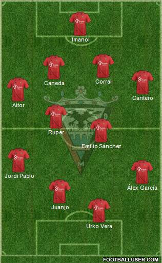 C.D. Mirandés Formation 2014