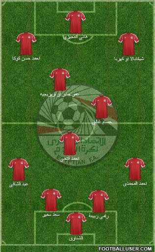 Egypt Formation 2014