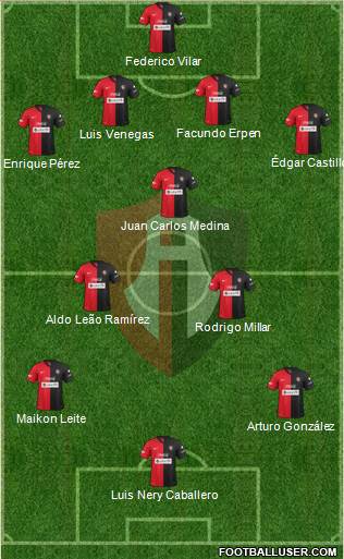 Club Deportivo Atlas Formation 2014