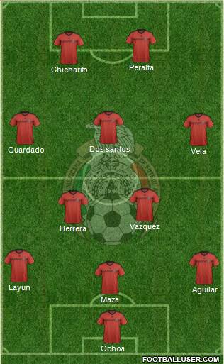 Mexico Formation 2014