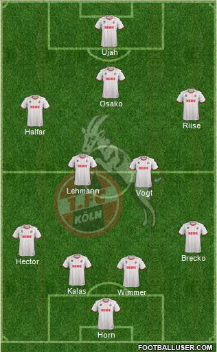 1.FC Köln Formation 2014