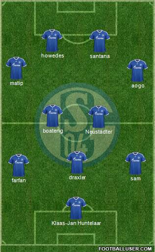 FC Schalke 04 Formation 2014