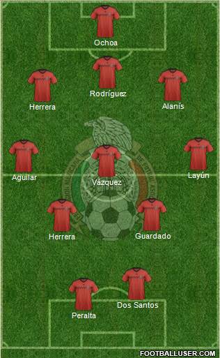 Mexico Formation 2014