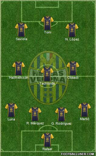 Hellas Verona Formation 2014