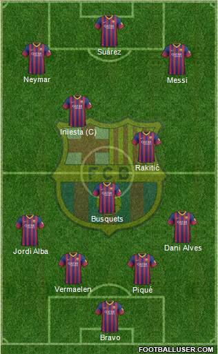 F.C. Barcelona B Formation 2014