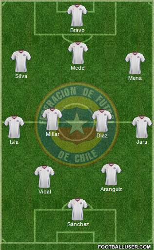 Chile Formation 2014