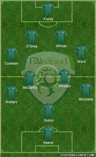 Ireland Formation 2014