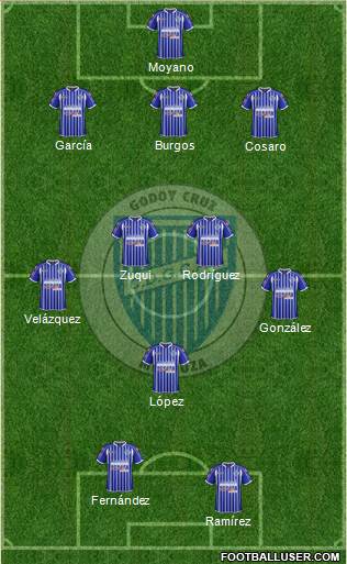 Godoy Cruz Antonio Tomba Formation 2014