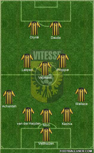 Vitesse Formation 2014