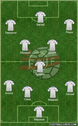 Albania Formation 2014