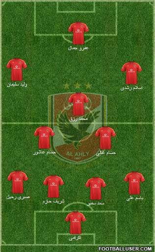 Al-Ahly Sporting Club Formation 2014