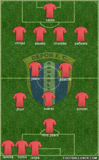 C Depor FC Formation 2014