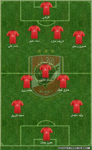 Al-Ahly Sporting Club Formation 2014