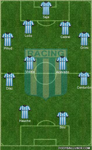 Racing Club Formation 2014