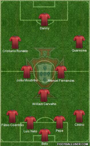 Portugal Formation 2014