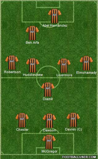 Hull City Formation 2014