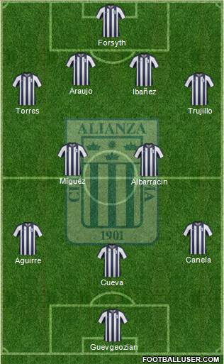 C Alianza Lima Formation 2014