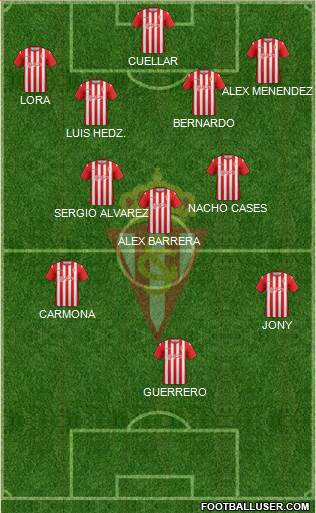 Real Sporting S.A.D. Formation 2014